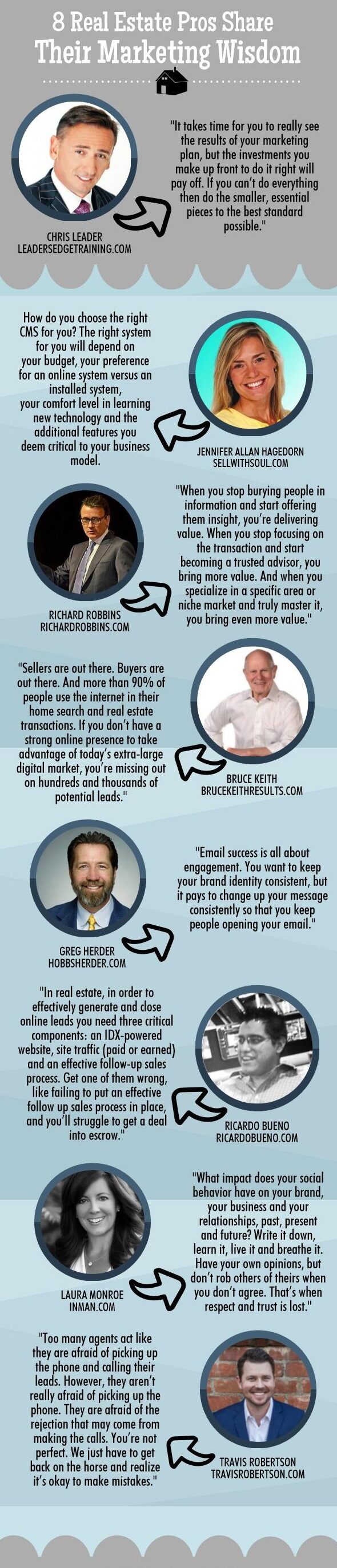 Real Estate Marketing Wisdom